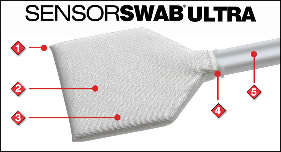 Photosol Sensor Swab Ultra